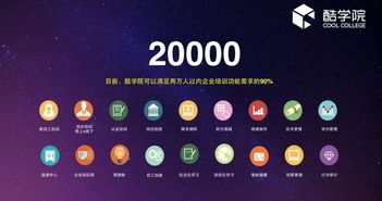 數(shù)字時(shí)代的王牌 數(shù)字文化創(chuàng)意軟件開發(fā)